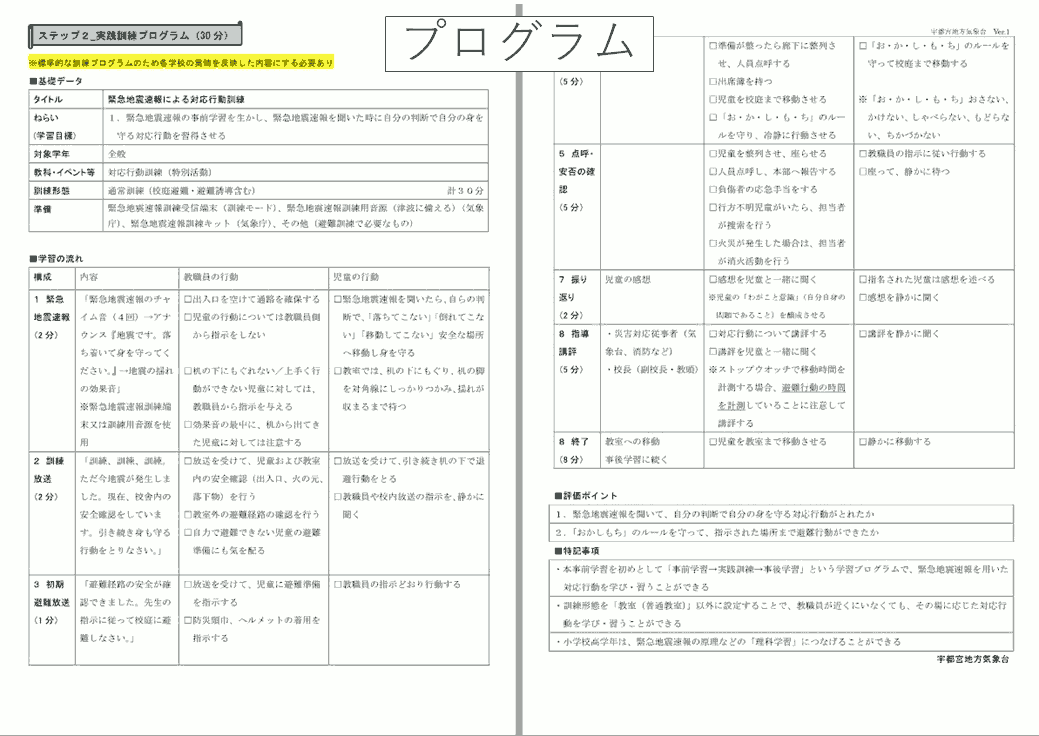 ステップ２＿実践訓練の指導案
